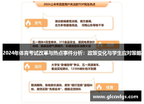 2024年体育考试改革与热点事件分析：政策变化与学生应对策略